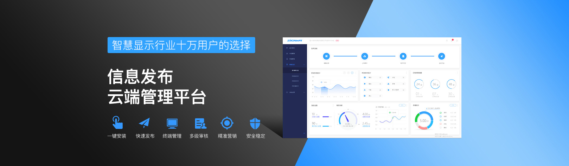 數(shù)字標牌發(fā)布管理云平臺